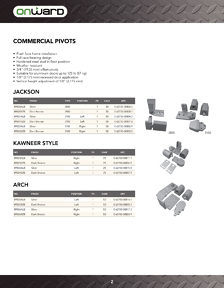 Onward Catalog Library - Commercial Door Pivots
 - page 2