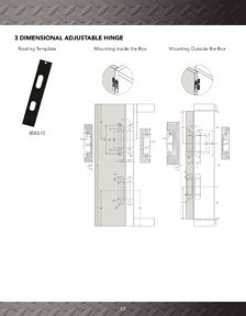 Librairie des catalogues Onward Hardware - Concealed Hinges
 - page 17