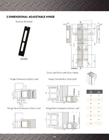 Librairie des catalogues Onward Hardware - Concealed Hinges
 - page 19
