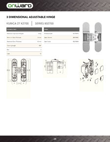 Librairie des catalogues Onward Hardware - Concealed Hinges
 - page 24
