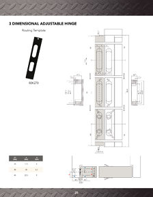 Librairie des catalogues Onward Hardware - Concealed Hinges
 - page 25