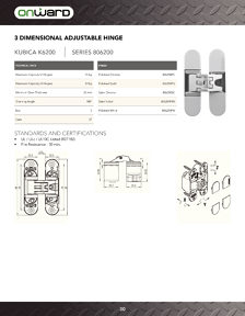 Librairie des catalogues Onward Hardware - Concealed Hinges
 - page 30