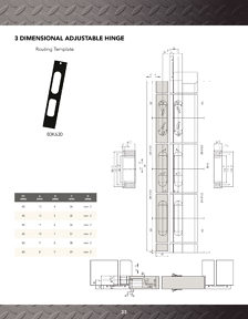 Librairie des catalogues Onward Hardware - Concealed Hinges
 - page 33