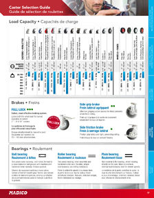 Onward Catalog Library - Floor Care and Mobility Solutions - page 37